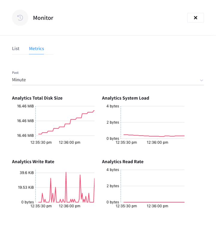 The Metrics tab in the Monitor flyout.