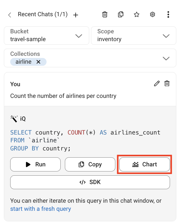 The results section of Capella iQ with the Chart button