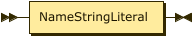 NameStringLiteral