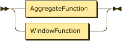 AggregateFunction | WindowFunction