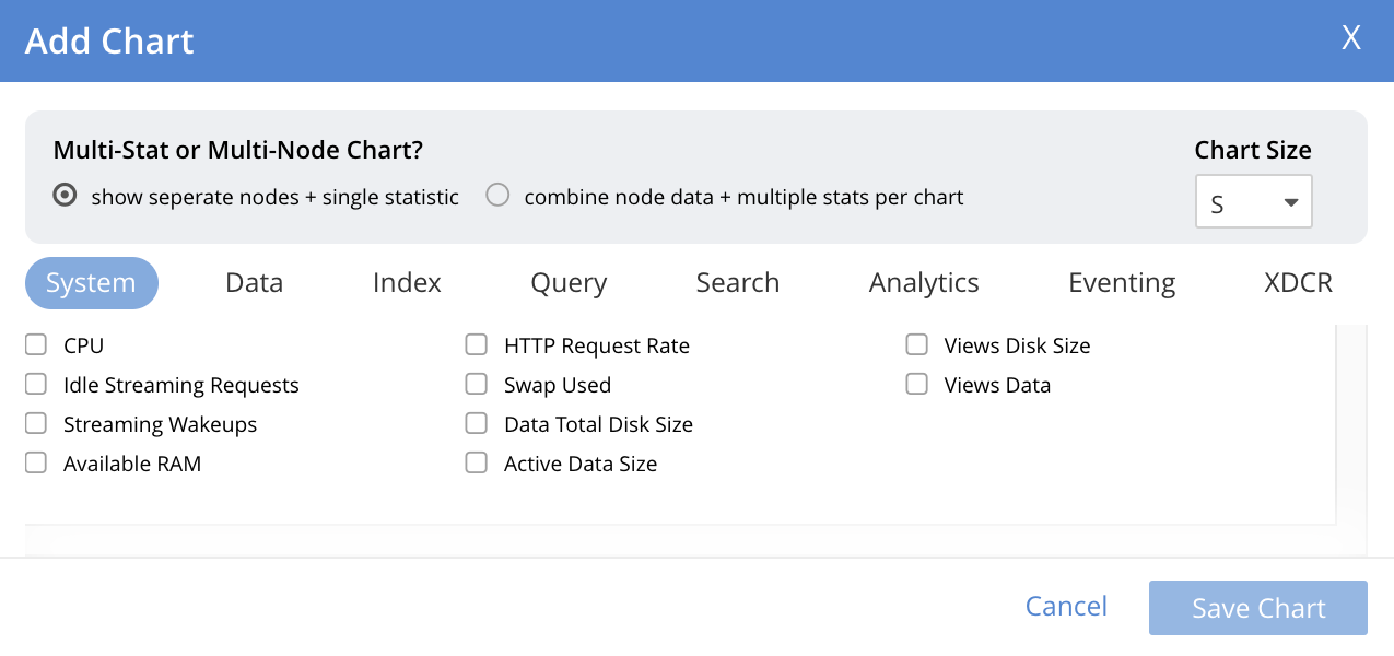 addChartDialog