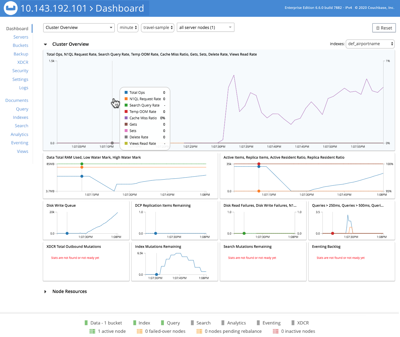 ClusterOverview