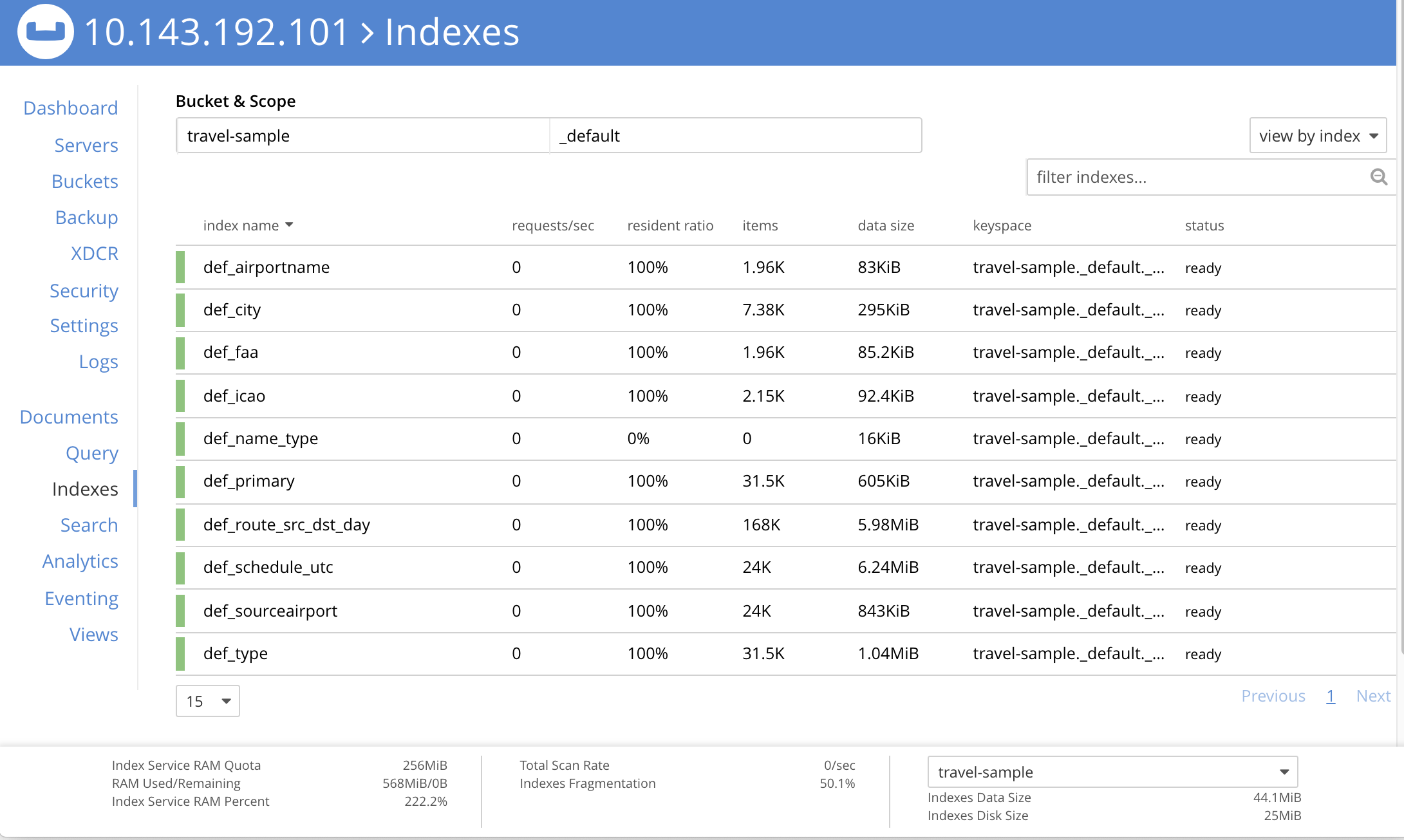 indexesScreenFullyPrepared