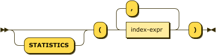 'STATISTICS'? '(' index-expr ( ',' index-expr )* ')'