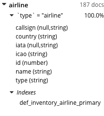 Schema and indexes for a collection in the Data Insights area