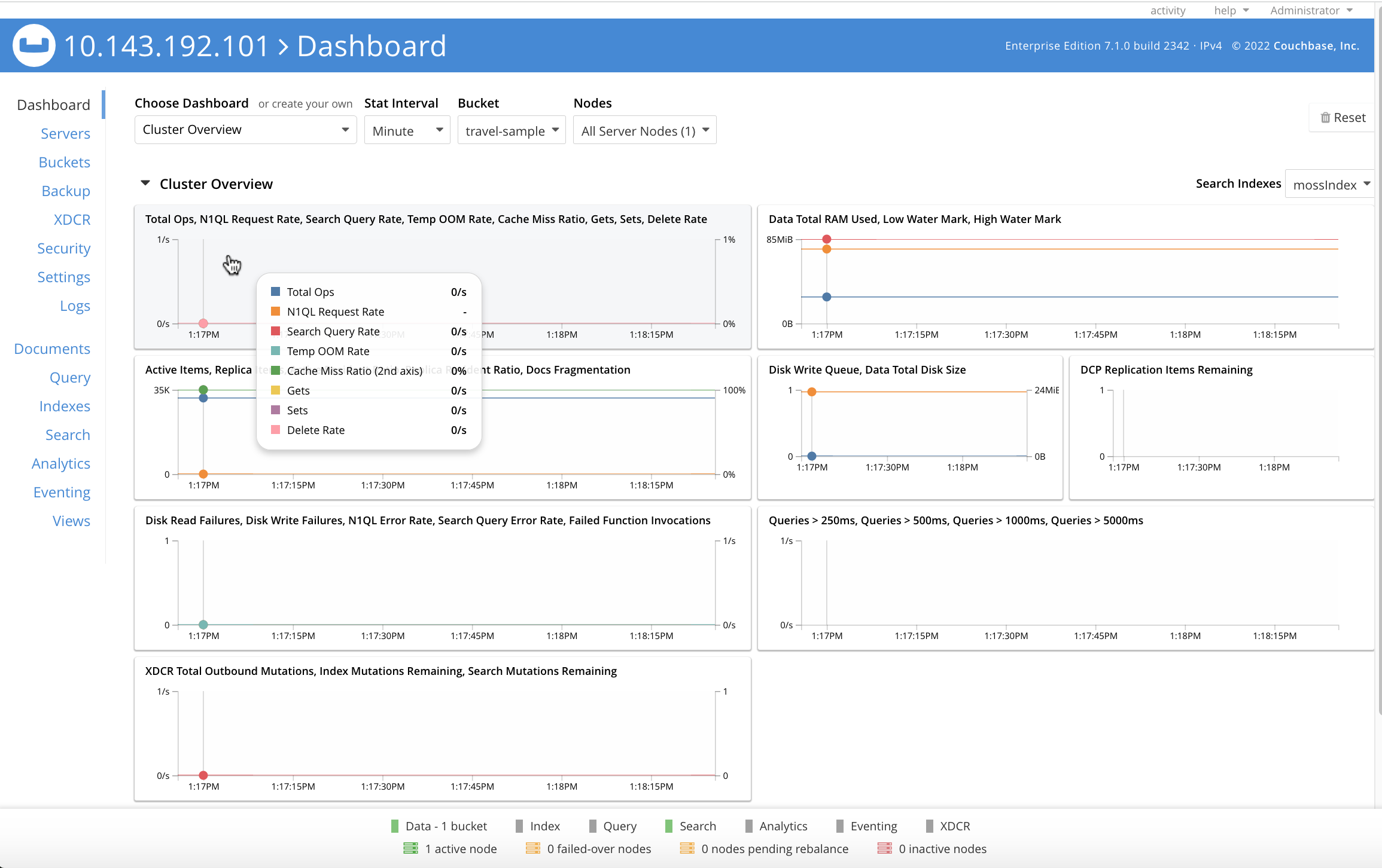 ClusterOverview