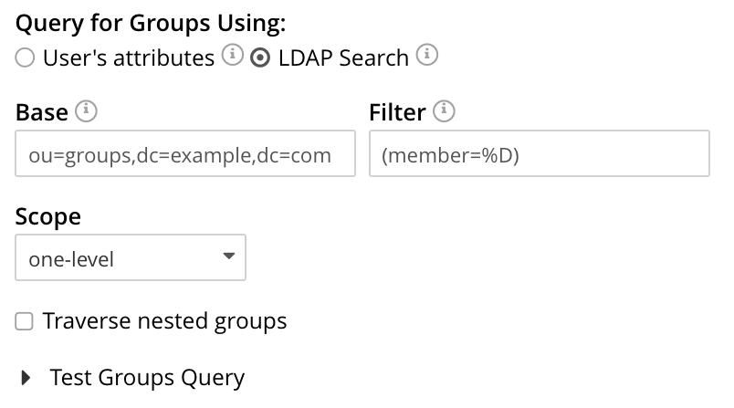 ldapConfigurationLDAPquery