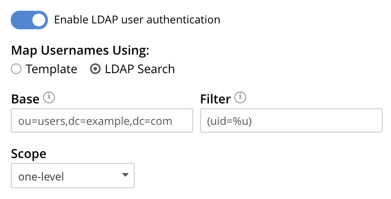 ldapQuery