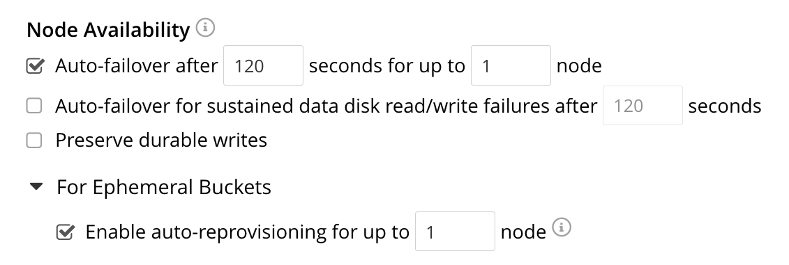 The Node Availability panel